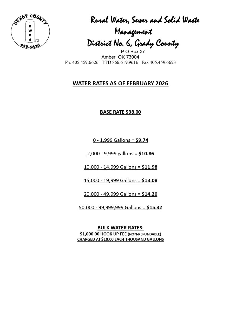 RATES AS OF FEBRUARY 2026